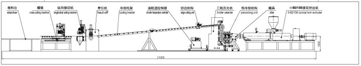 PVC自由發(fā)泡板、厚板、裝飾板生產(chǎn)線