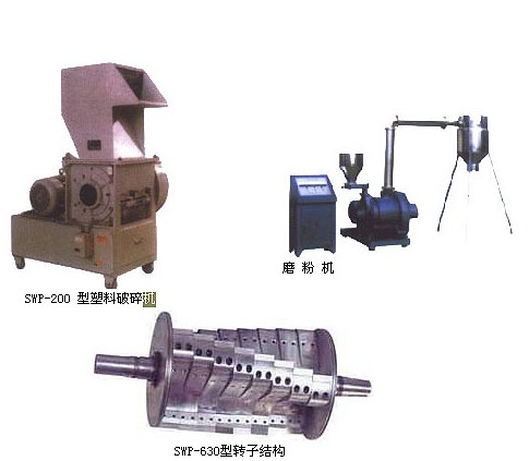 SWP系列塑料破碎機